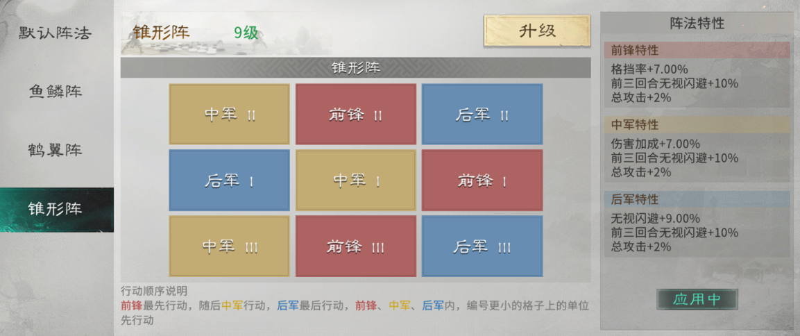 雷劫缠身，天雷轰顶——张梁雷劫队搭配思路解析