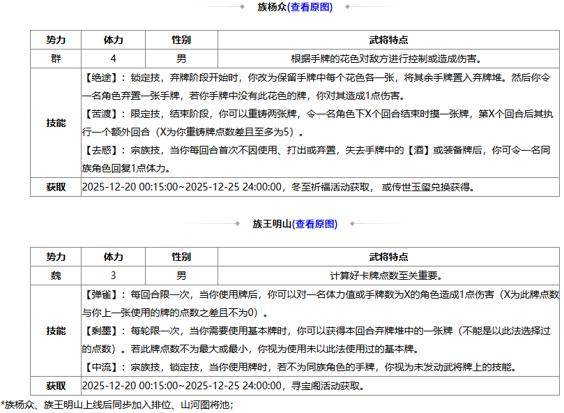 【官方活动】12.20-12.25 冬至祈福族杨众来袭 清雅趣逗*清河公主寻宝阁上新