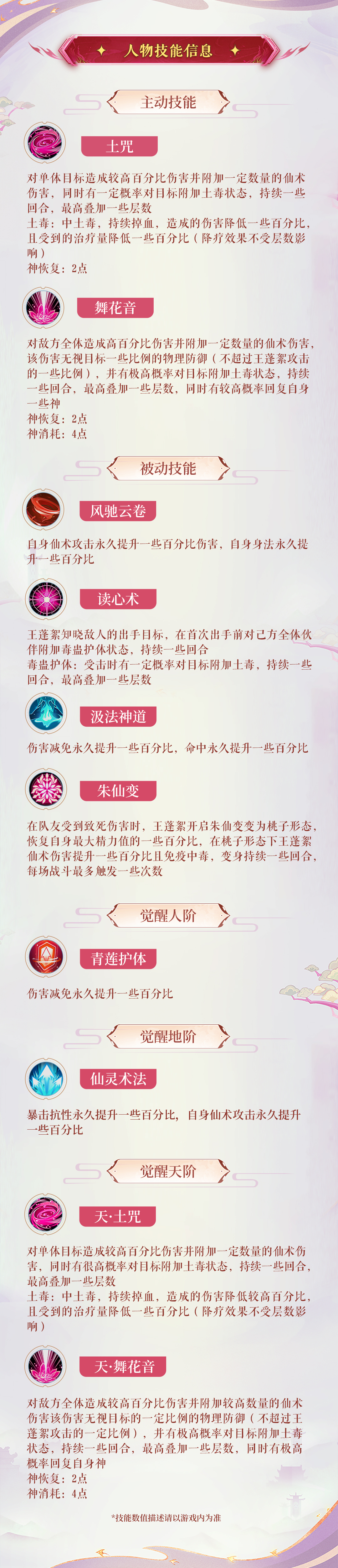 【人物介绍】王蓬絮·四月芳菲——万般寂寞凭谁诉