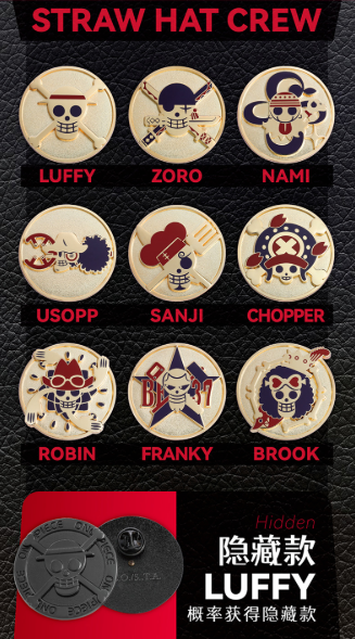 【已开奖】周年将至，踩楼送祝福，手办周边等你拿！