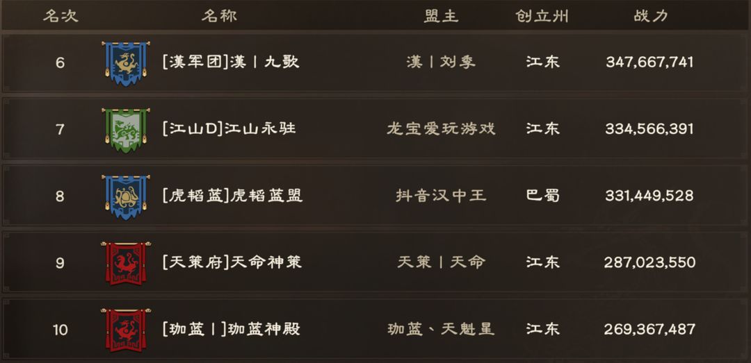 破关之站今晚8点打响！备战速递抢先看！