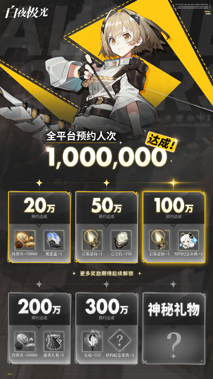 【白夜极光】全平台100万预约达成！