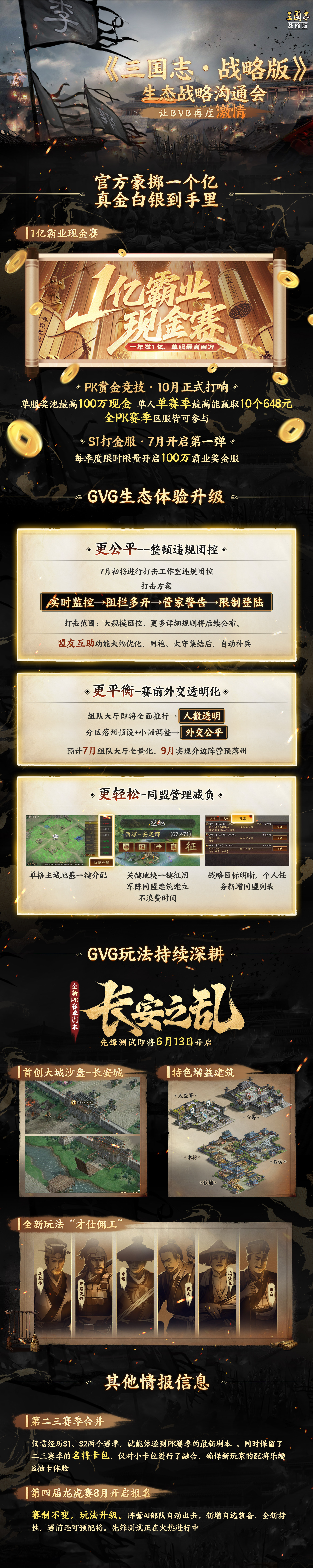 《三国志·战略版》生态战略沟通会爆料快传！