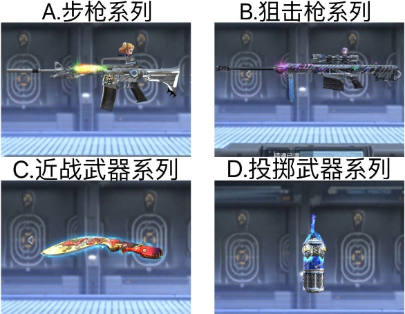 【已开奖】你最希望新赛季的排位武器是哪个类型系列？