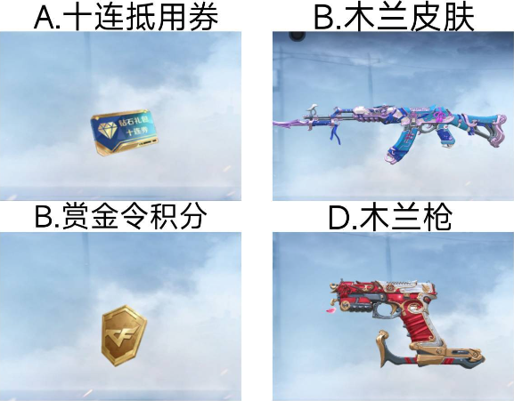 【已开奖】你认为嘉年华商城中哪个道具的性价比最高？