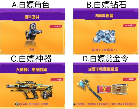 【已开奖】八周年最让你惊喜的活动是哪个？