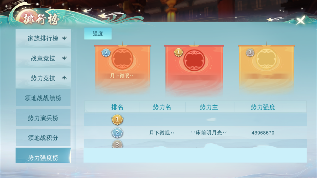 占据榜单前列的老牌势力来袭，据说这里遍地都是美人与强者！