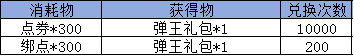 《弹弹堂大冒险》8月15日 - 8月21日 活动预览     