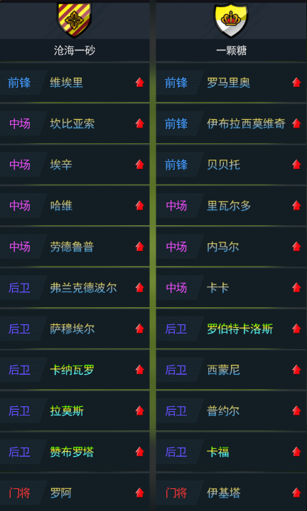 《足霸天下》能攻善守的巴西双卡