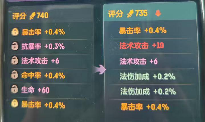 成交价104万！长安顶流物理项链究竟有多强？