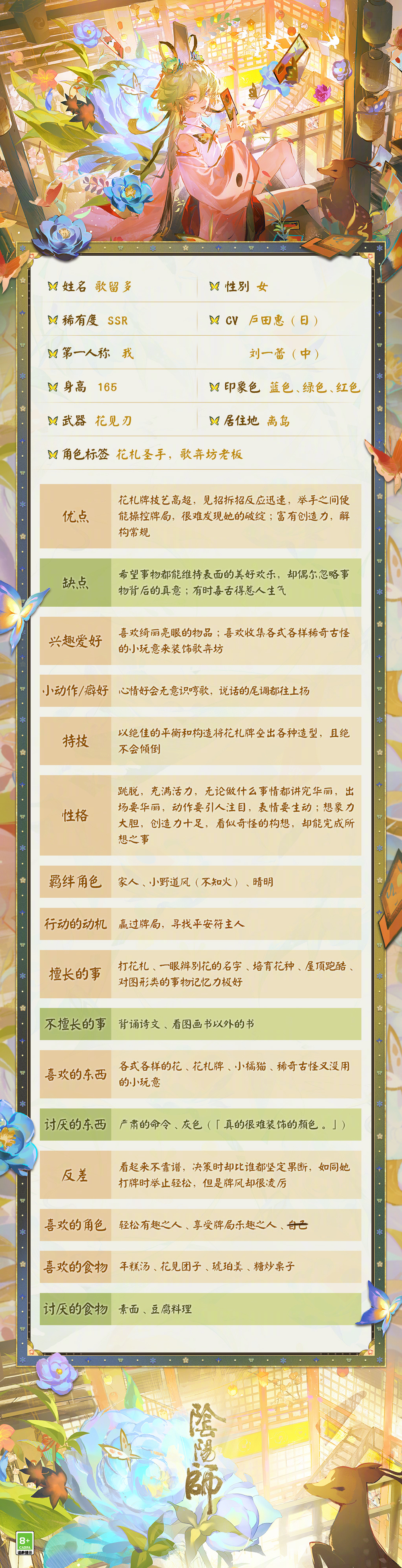 ☆歌留多档案公开☆