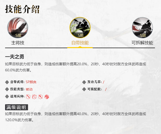 sp颜良。