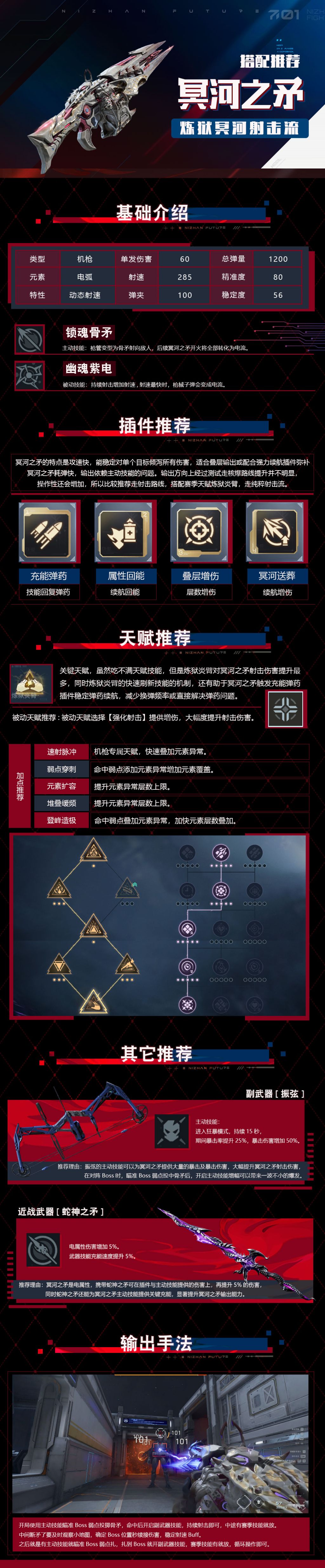 冥河之矛全方面教学一图流