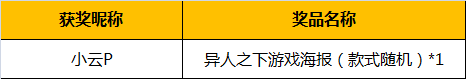 【已开奖】春日出游，异起踏青！参与互动赢游戏周边好礼