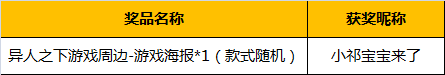 【已开奖】【内含抽奖】参与话题活动“我想对你说”，赢游戏周边好礼！