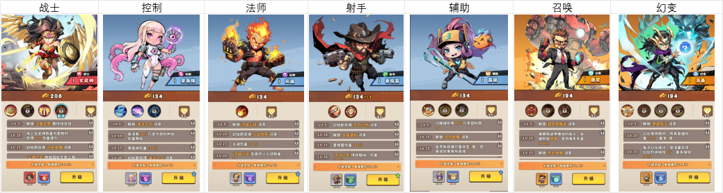 《出征吧！勇士》游戏介绍新手攻略必看