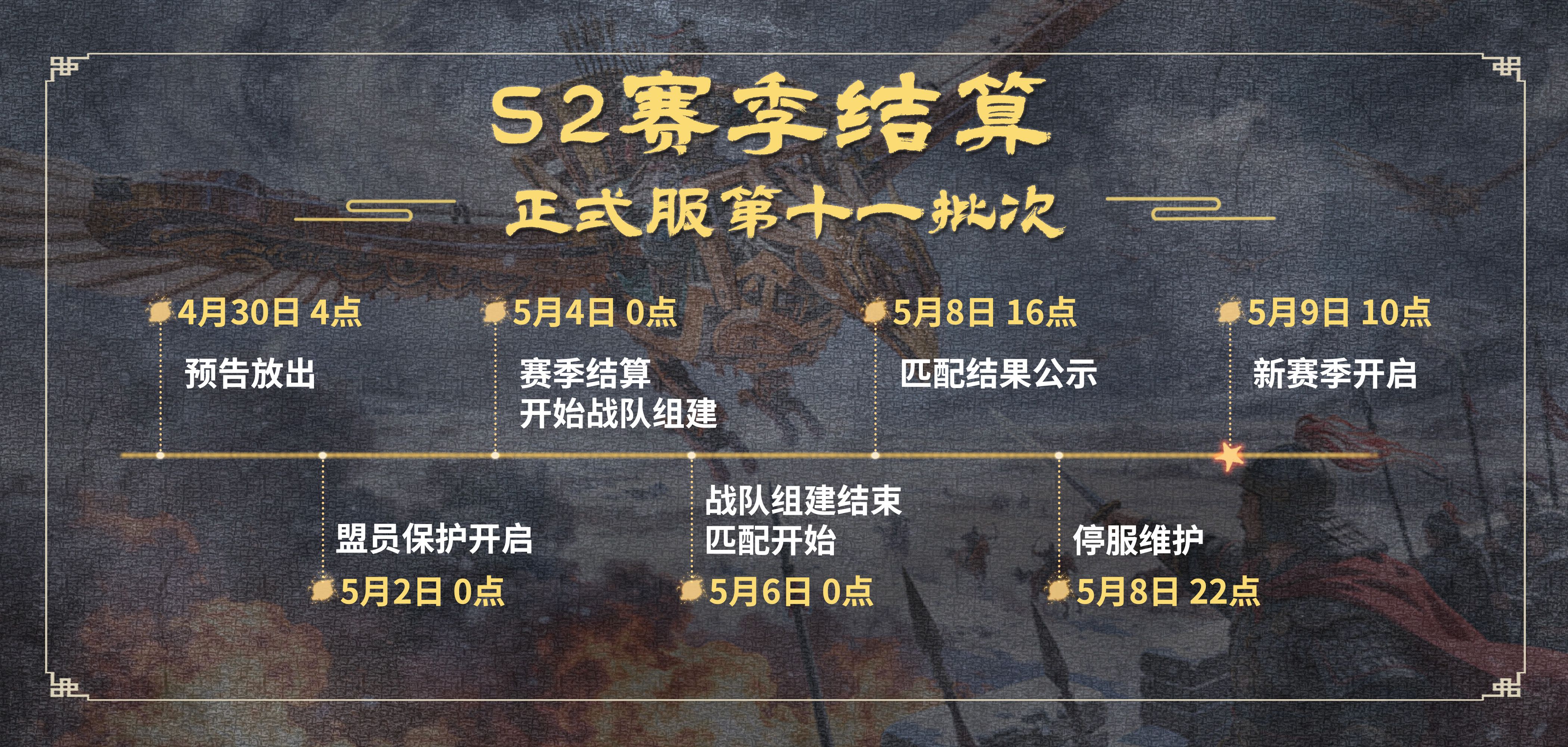 《三国群英传：策定九州》S2赛季第十一批次结算公告