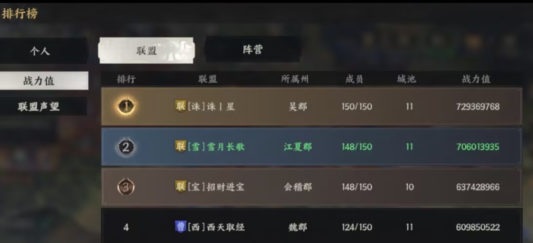 烽烟丨分兵支援，盟友携手，昆阳城下战满编！