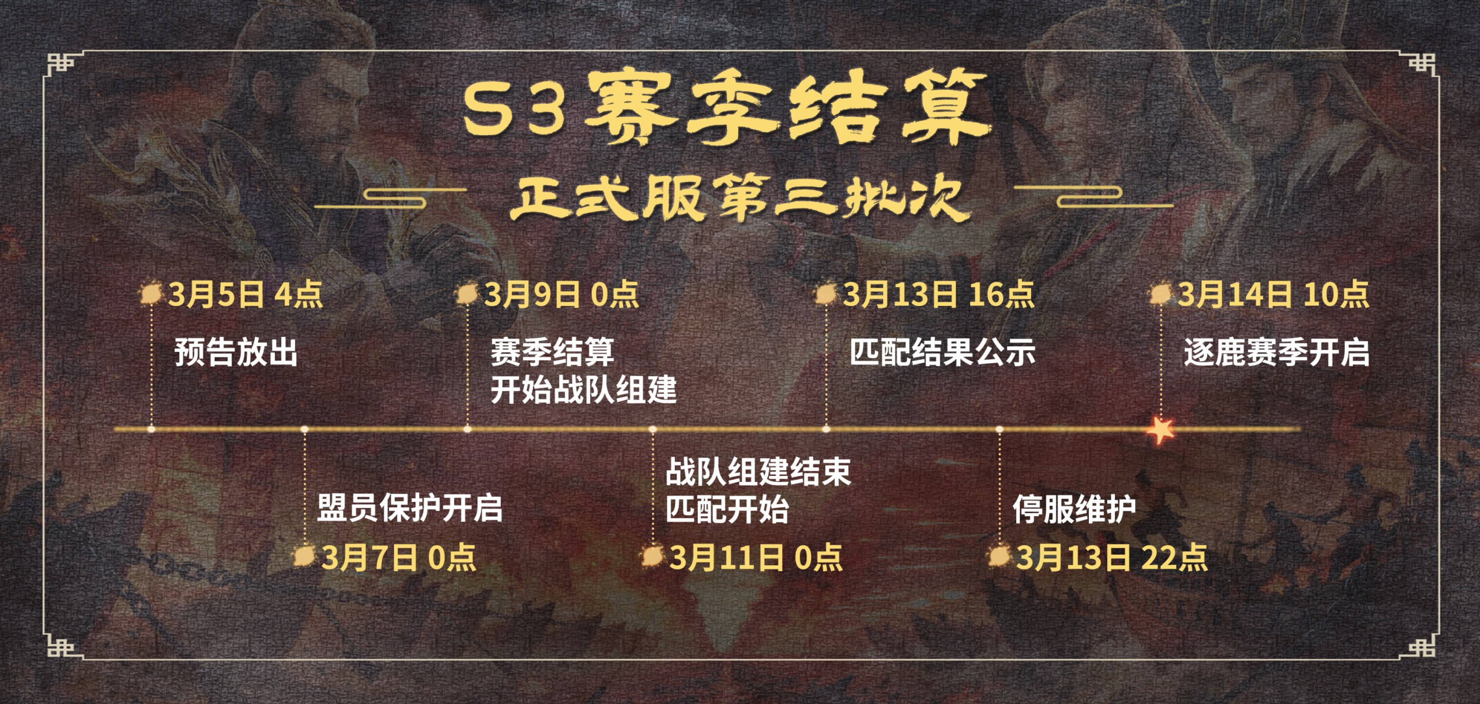 《三国群英传：策定九州》S3赛季第三批次结算公告