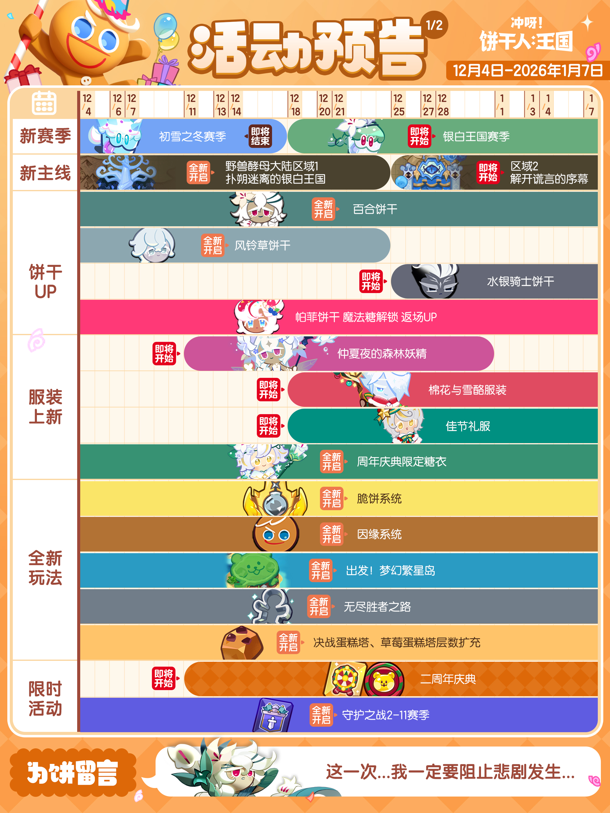 「活动月历」周年庆典最全活动一览