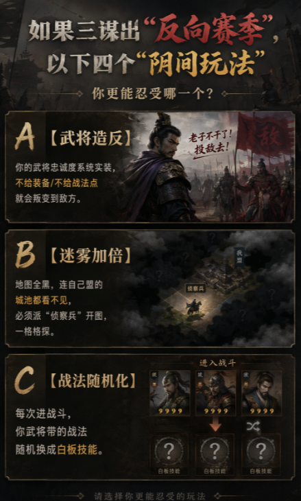 如果三谋出“反向赛季”，以下四个“阴间玩法”你更能忍受哪一个？