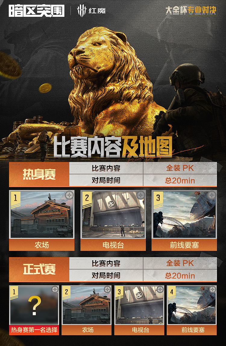 今晚7点！“大金杯专业对决”即将开战！