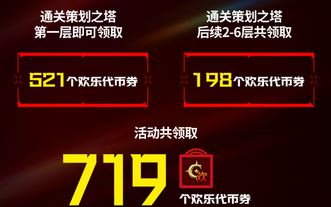 游戏五日谈：DNF手游周年庆版本大爆料，天空套免费送