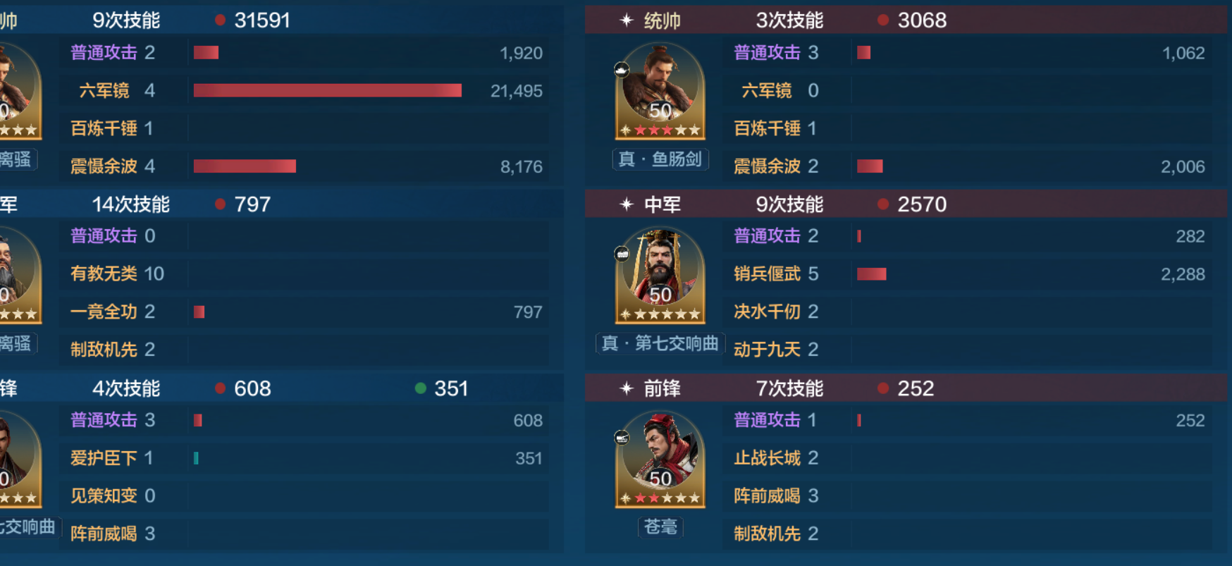 【陨火燃天】新版李靖慢速队推荐