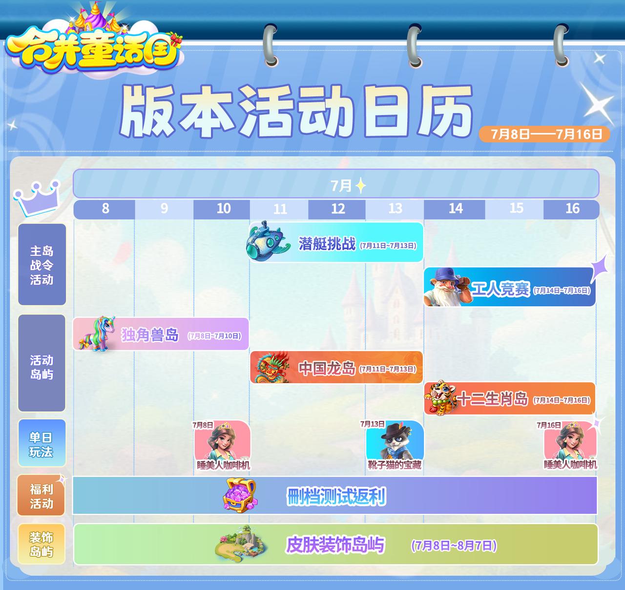 《合并童话国》7月8日公测盛大启幕，海量惊喜抢先看