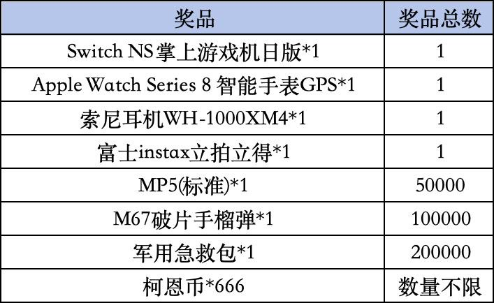 《暗区突围》livelink活动规则