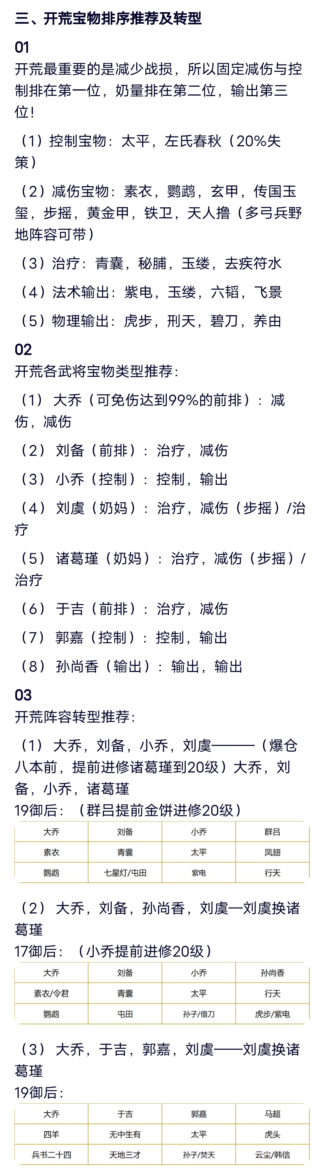 大神投稿 | 开荒攻略！阵容推荐及武将站位实操手册