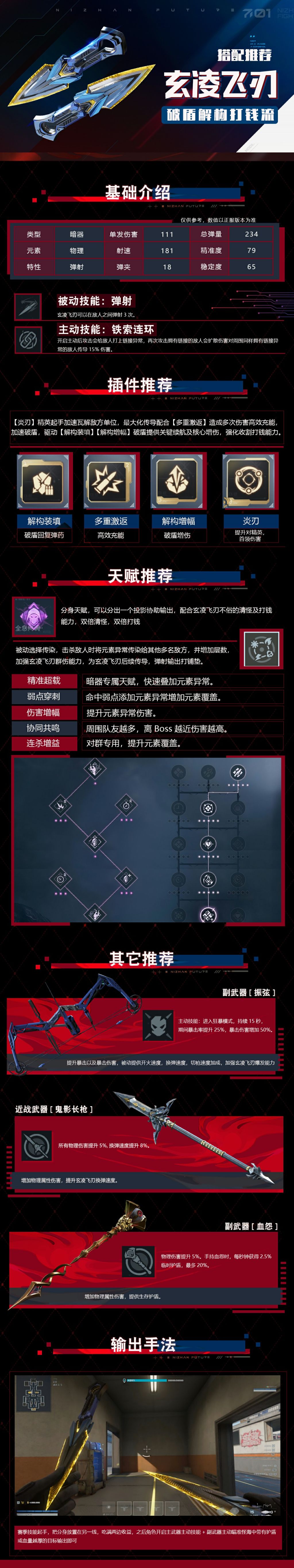 玄凌飞刃全方面教学一图流