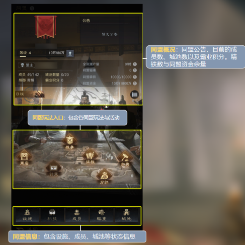 三谋进阶篇：手把手教你当一个好盟主！