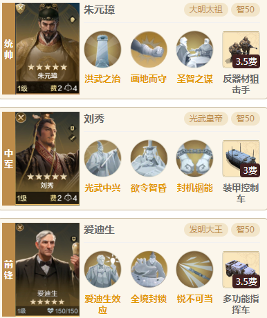 【机甲狂潮】朱元璋刘秀慢速队推荐