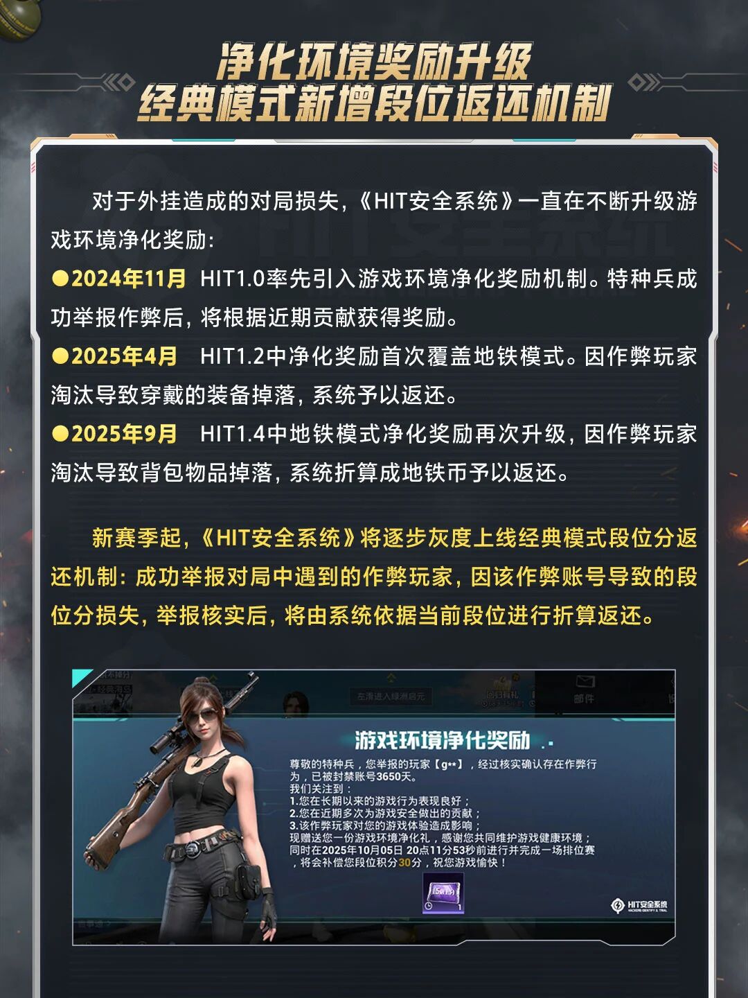 HIT1.4升级打击反作弊，全力保障新赛季！