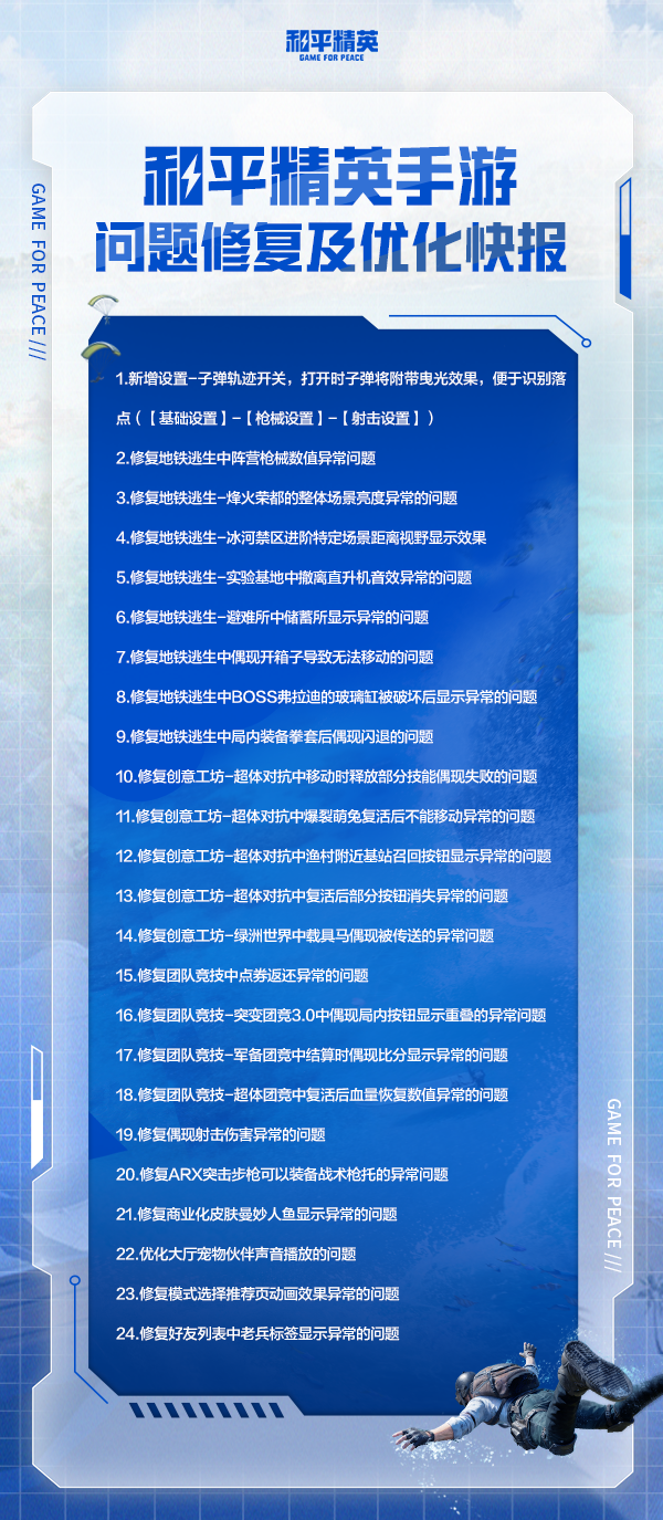 和平精英手游问题修复及优化快报