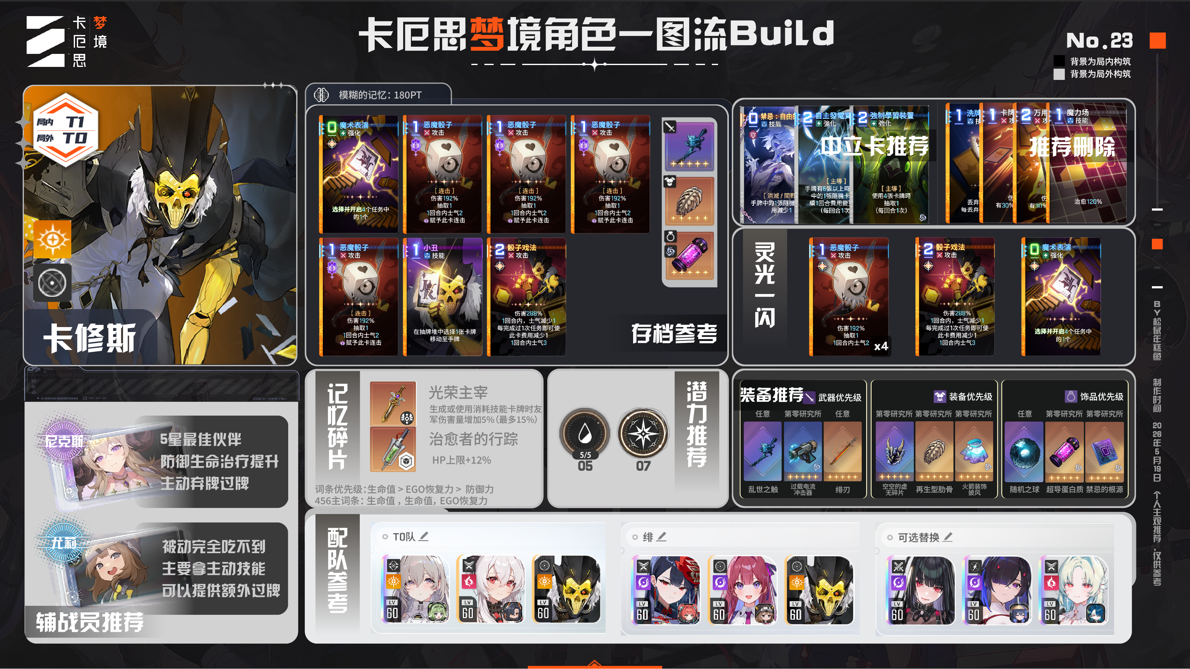 卡修斯新手入门攻略