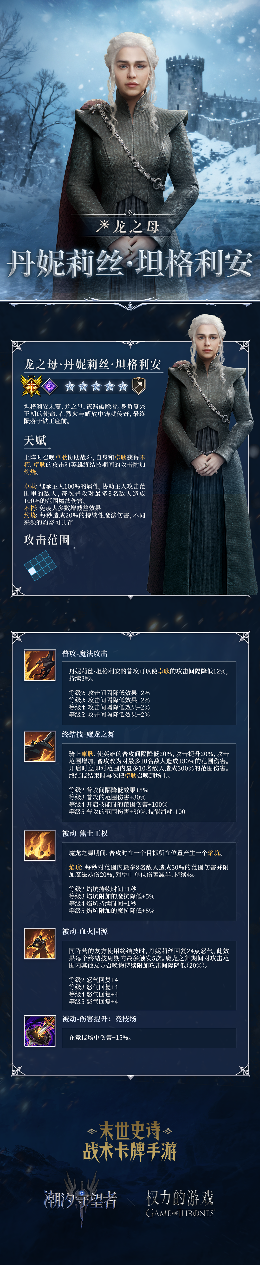 权力的游戏联动丨联动角色英雄档案