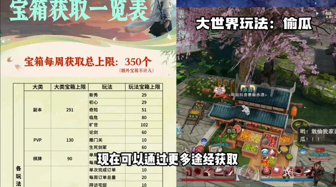 亚比~宝箱开开开~奖励加加加~