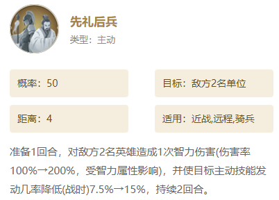 【世界启元】S7赛季补卡英雄推荐（下）