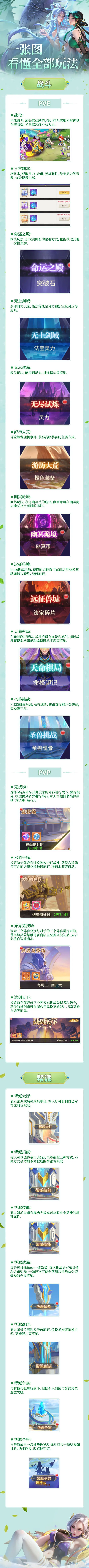 一张图看懂全部玩法