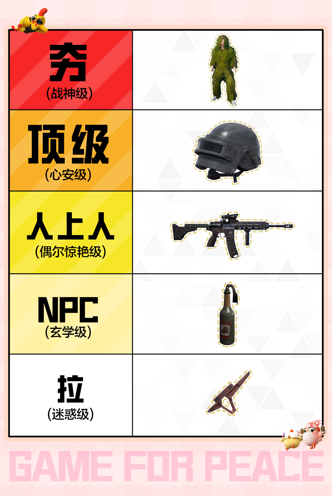 从夯到拉，只隔了一件物资