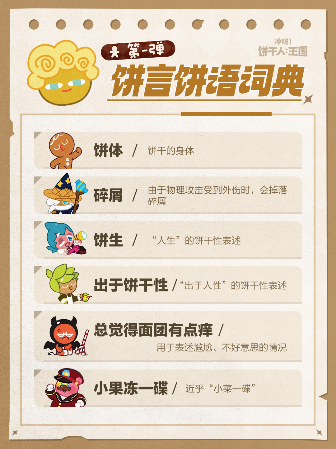 【已开奖】【活动】饼言饼语征集：快帮忙丰富饼干们的词库吧！
