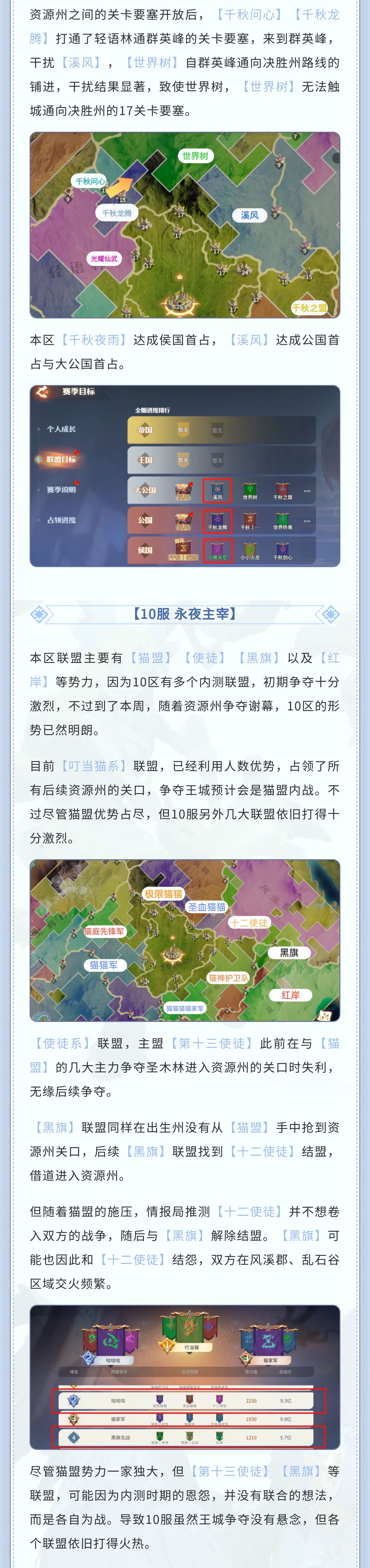 龙石前线丨最终决战即将打响，各大联盟蓄势待发
