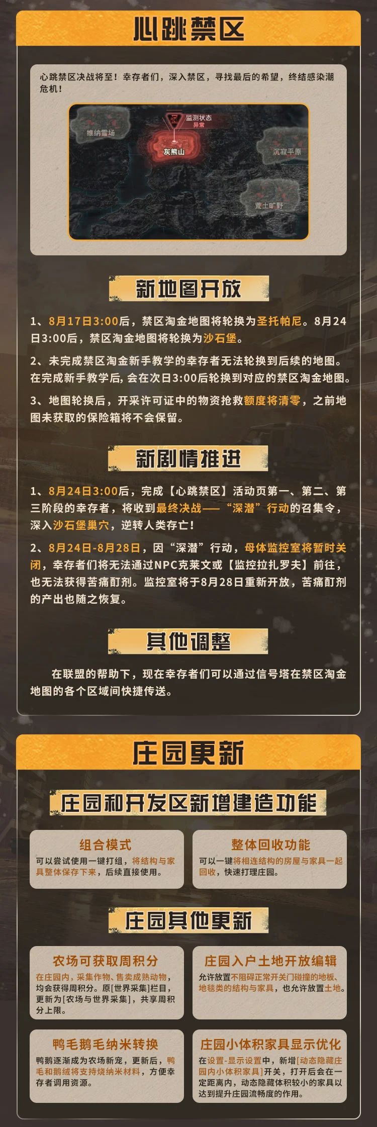 更新公告 | 心跳禁区新事件新剧情，蚀月当空寻宝夺金再开启