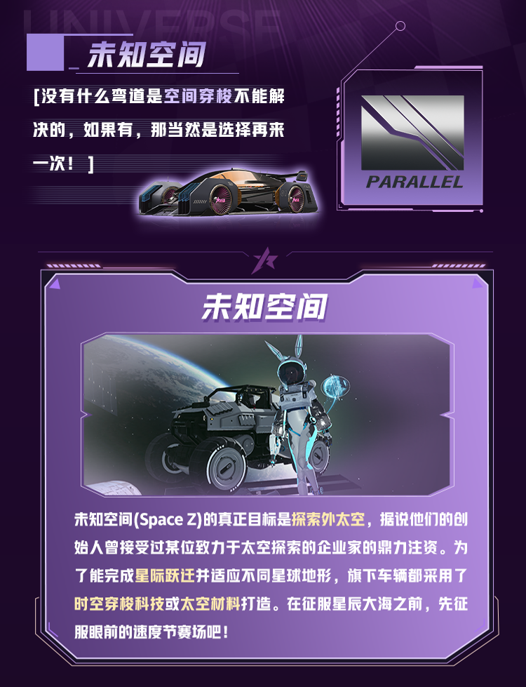速度节“九大车厂”首次盘点，快来认领60+台赛车！