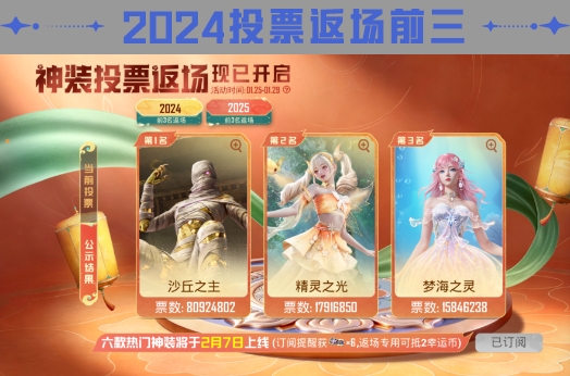 新春玩法齐亮相！投票臻享返场&吉运积分有奖，你还不来玩吗？