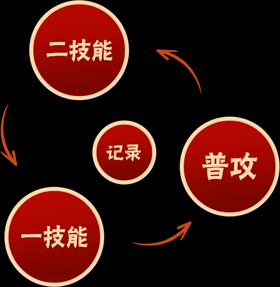 【新忍爆料】见识药师兜「新春限定」精湛的医疗忍术！