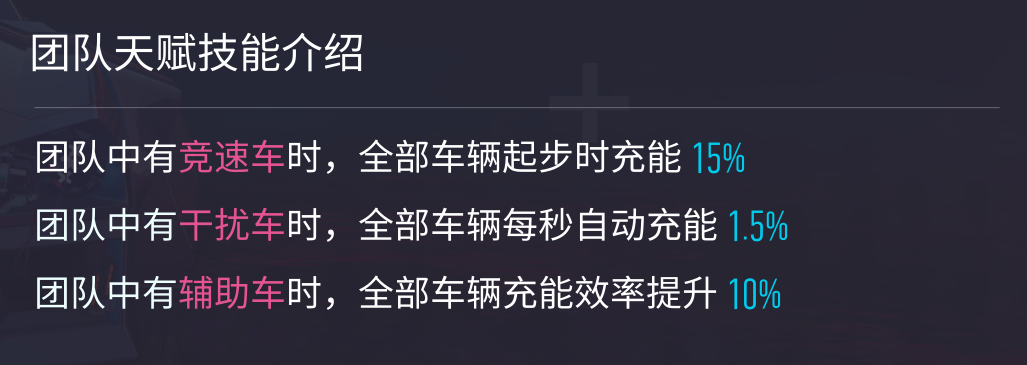 《王牌竞速》S8新赛季开启，晒截图赢电竞耳机