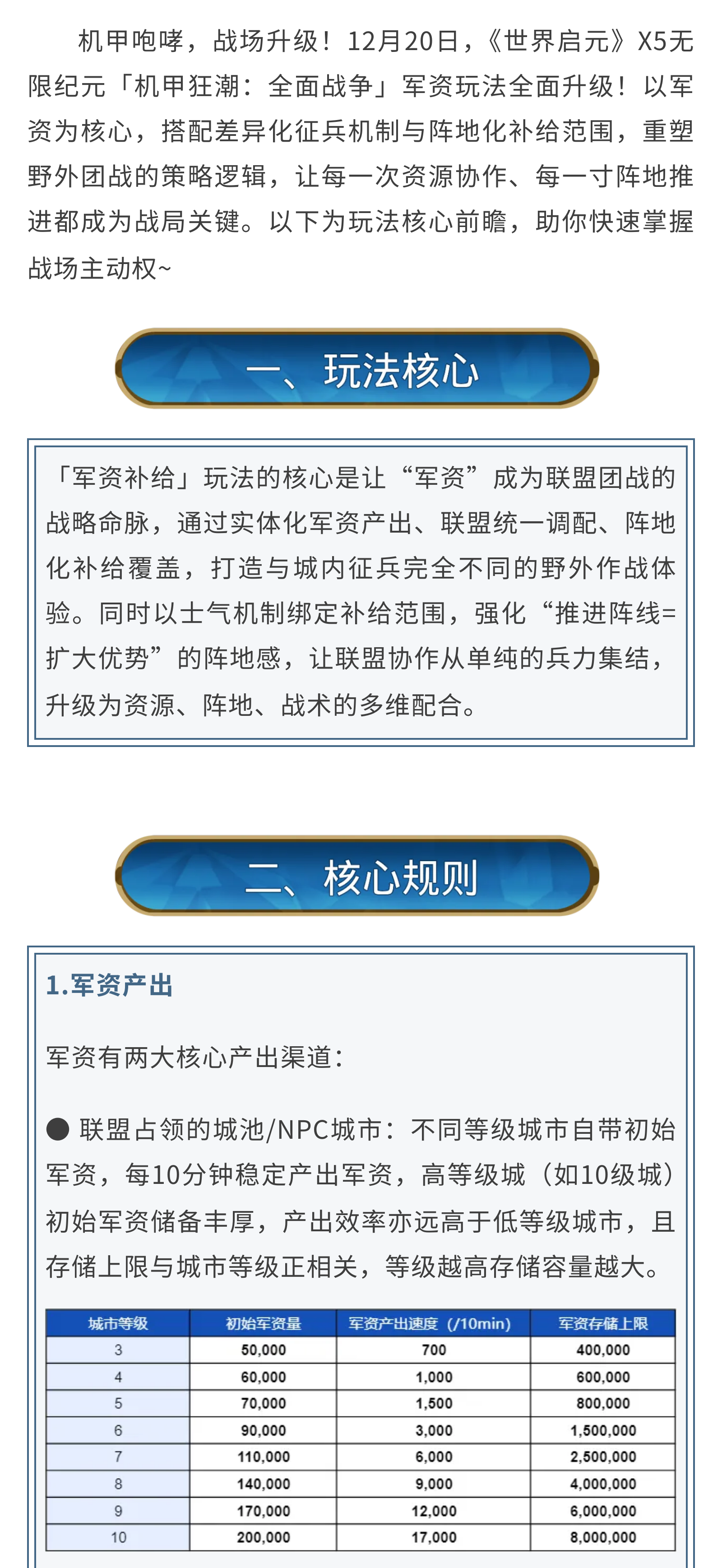 新纪元情报丨「军资与补给范围」玩法前瞻：阵地攻防焕新篇！